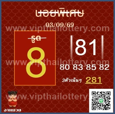 Thailand Lottery Winning Master Non-Miss 16 September 2026