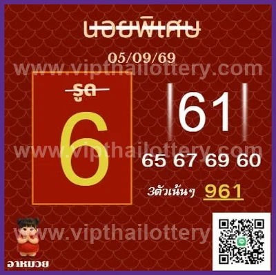 Thailand Lottery Winning Master Non-Miss 16 September 2026