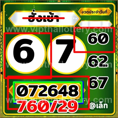 Thailand Lottery Down Numbers 3Up VIP Formula Set 16-09-2026