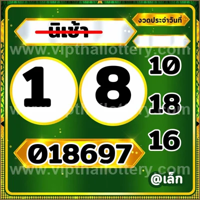 Thailand Lottery Down Numbers 3Up VIP Formula Set 16-09-2026