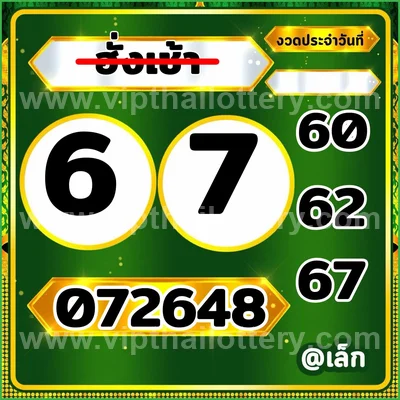 Thailand Lottery Down Numbers 3Up VIP Formula Set 16-09-2026