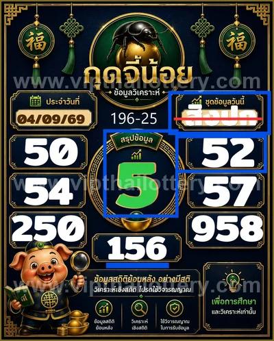 Thailand Lottery 100% Sure Number Touch Result 16th Sep 2026