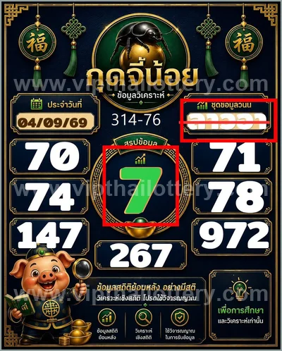 Thailand Lottery 100% Sure Number Touch Result 16th Sep 2026