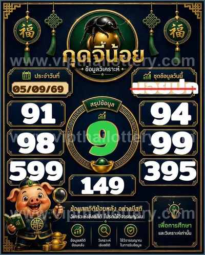 Thailand Lottery 100% Sure Number Touch Result 16th Sep 2026