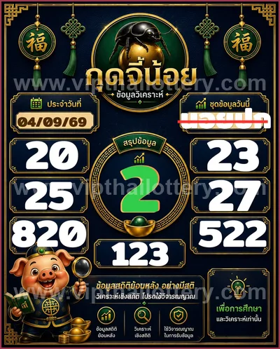 Thailand Lottery 100% Sure Number Touch Result 16th Sep 2026
