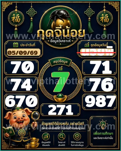Thailand Lottery 100% Sure Number Touch Result 16th Sep 2026