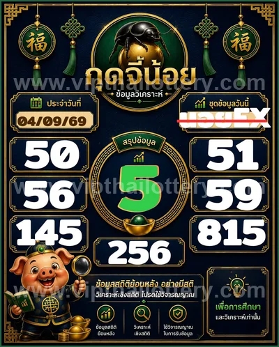 Thailand Lottery 100% Sure Number Touch Result 16th Sep 2026