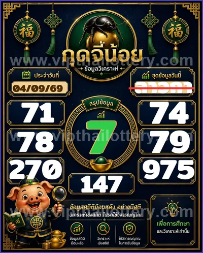Thailand Lottery 100% Sure Number Touch Result 16th Sep 2026