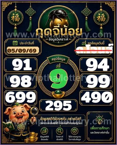 Thailand Lottery 100% Sure Number Touch Result 16th Sep 2026