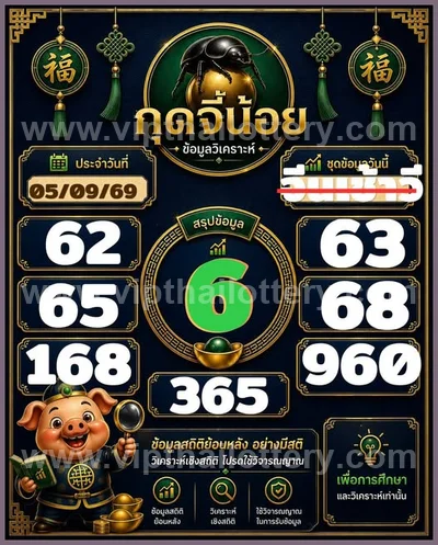 Thailand Lottery 100% Sure Number Touch Result 16th Sep 2026