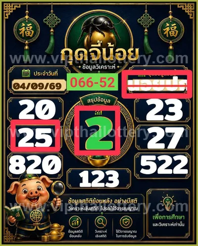 Thai Lottery Result 3Up Paper VIP Non-Miss Game 16-09-2026