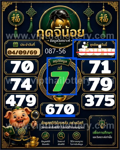 Thai Lottery Result 3Up Paper VIP Non-Miss Game 16-09-2026
