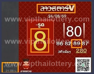 Thai Lottery Tips Game Paper HTF VIP Cut Digit 16-09-2026
