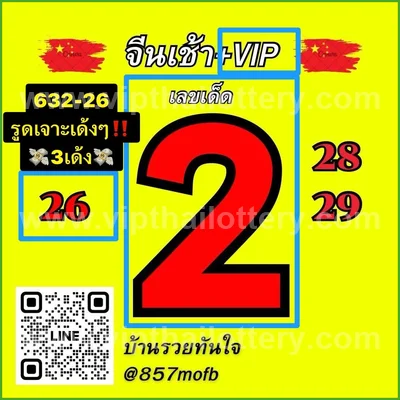 Thai Lottery Tips Game Paper HTF VIP Cut Digit 16-09-2026