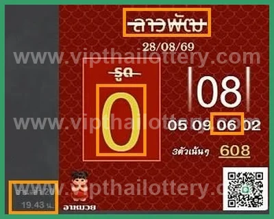 Thai Lottery Tips Game Paper HTF VIP Cut Digit 16-09-2026