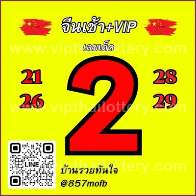 Thai Lottery Tips Game Paper HTF VIP Cut Digit 16-09-2026