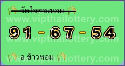 Thai Lottery Tips Game Paper HTF VIP Cut Digit 16-09-2026