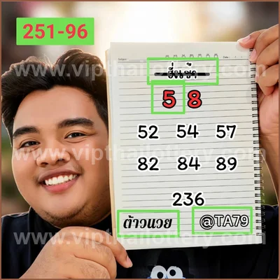 Thailand Lottery Down Numbers Set Result Master 16-09-2026