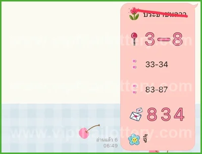 Thailand Lottery Down VIP Sure namber Winning Paper 16-09-26