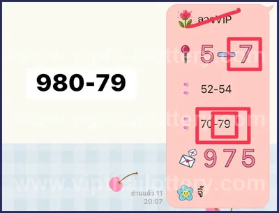 Thailand Lottery Down VIP Sure namber Winning Paper 16-09-26