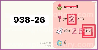 Thailand Lottery Down VIP Sure namber Winning Paper 16-09-26