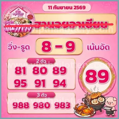 Thailand Lottery Down VIP Sure namber Winning Paper 16-09-26