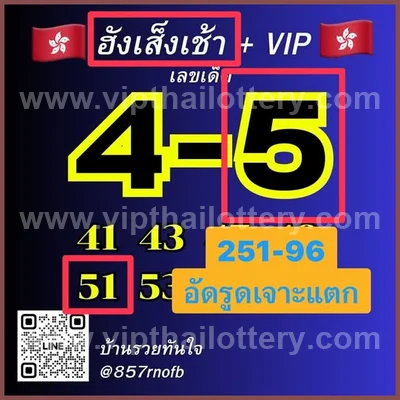 Thailand Lottery Down Result Cut Digit Lucky Tips 16-09-2026
