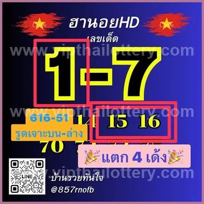 Thailand Lottery Down Result Cut Digit Lucky Tips 16-09-2026