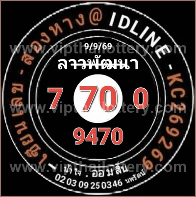 Thailand Lottery Down Result Cut Digit Lucky Tips 16-09-2026