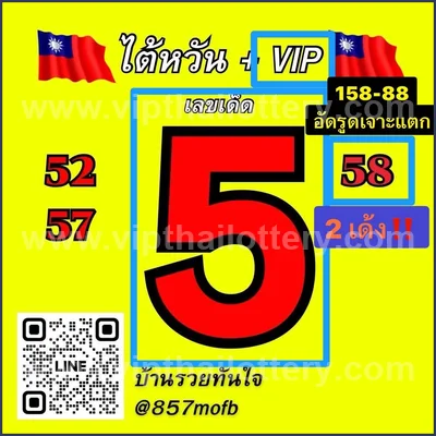Thailand Lottery Down Result Cut Digit Lucky Tips 16-09-2026