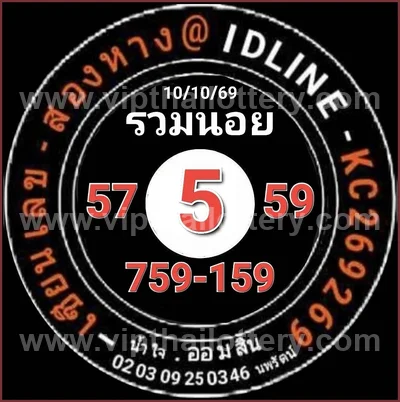 Thailand Lottery Down Result Cut Digit Lucky Tips 16-09-2026