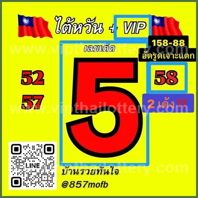 Thailand Lottery Down Result Cut Digit Lucky Tips 16-09-2026