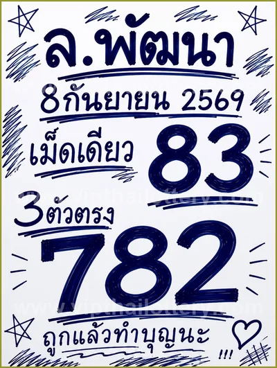 Thai Lottery Numbers Direct Lucky HTF Final Game 16/9/2026