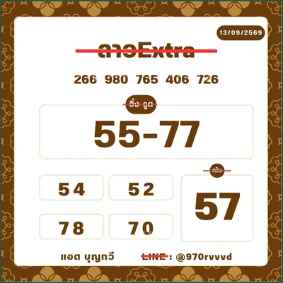 Thai Lotto Cut Digit 3Up Master 3d Tips Game Set 16.09.2026