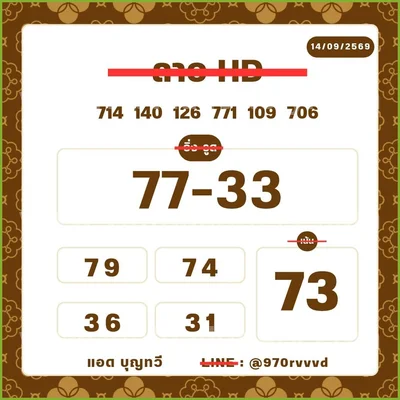 Thai Lotto Cut Digit 3Up Master 3d Tips Game Set 16.09.2026