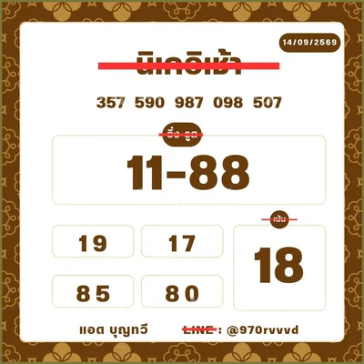 Thai Lotto Cut Digit 3Up Master 3d Tips Game Set 16.09.2026