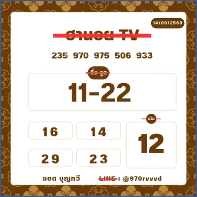 Thai Lotto Cut Digit 3Up Master 3d Tips Game Set 16.09.2026