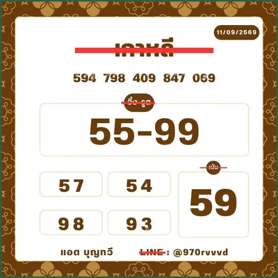 Thai Lotto Cut Digit 3Up Master 3d Tips Game Set 16.09.2026