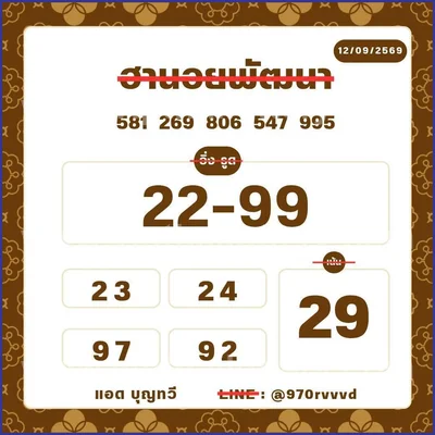 Thai Lotto Cut Digit 3Up Master 3d Tips Game Set 16.09.2026
