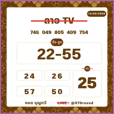 Thai Lotto Cut Digit 3Up Master 3d Tips Game Set 16.09.2026
