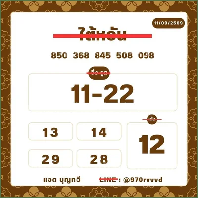 Thai Lotto Cut Digit 3Up Master 3d Tips Game Set 16.09.2026