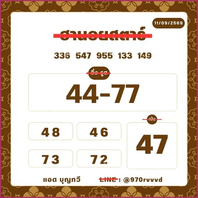 Thai Lotto Cut Digit 3Up Master 3d Tips Game Set 16.09.2026