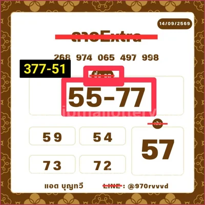 Thai Lotto Cut Digit 3Up Master 3d Tips Game Set 16.09.2026