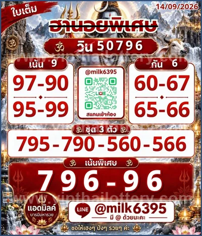 Thai Lottery Numbers HTF Tips Game Set Touch VIP 16.09.2026