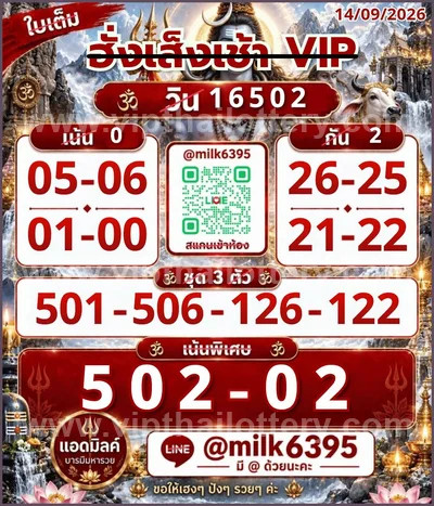 Thai Lottery Numbers HTF Tips Game Set Touch VIP 16.09.2026