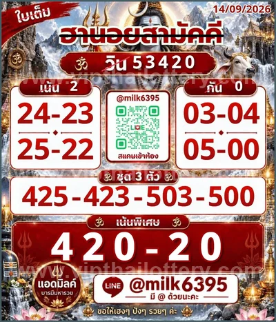 Thai Lottery Numbers HTF Tips Game Set Touch VIP 16.09.2026