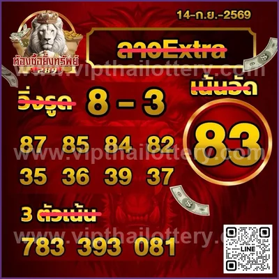 Thailand Lottery Down HTF Set VIP Formula Numbers 16-09-2026