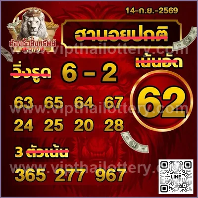 Thailand Lottery Down HTF Set VIP Formula Numbers 16-09-2026