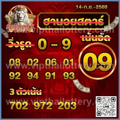 Thailand Lottery Down HTF Set VIP Formula Numbers 16-09-2026