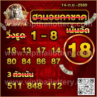Thailand Lottery Down HTF Set VIP Formula Numbers 16-09-2026